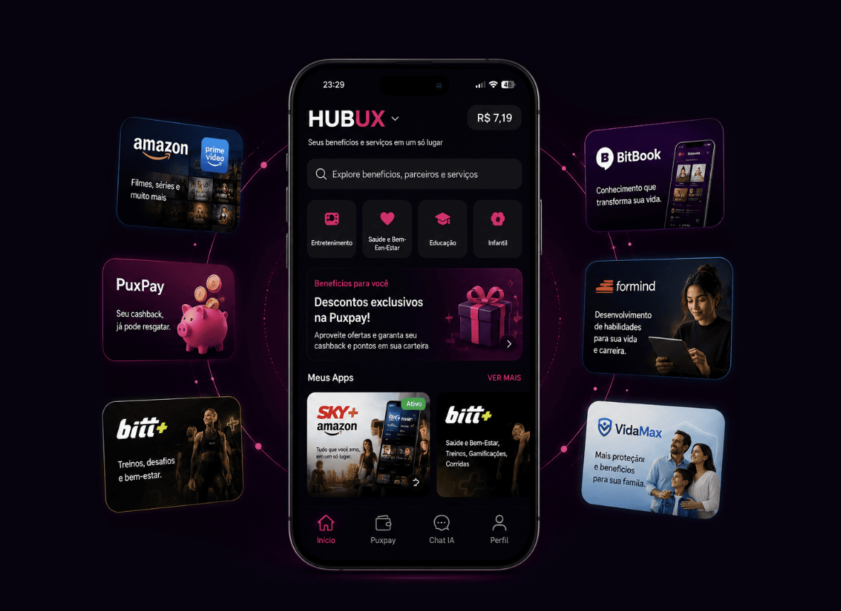 Aplicativos e serviços integrados ao HUBUX